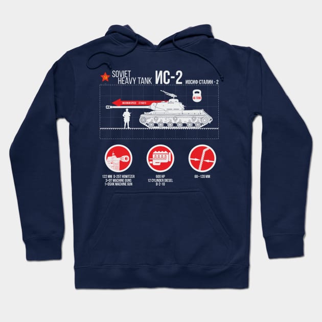 Soviet heavy tank IS-2 infographic on dark things Hoodie by FAawRay